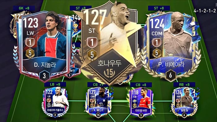 Nhận tài nguyên đa dạng với mã Fifa Mobile