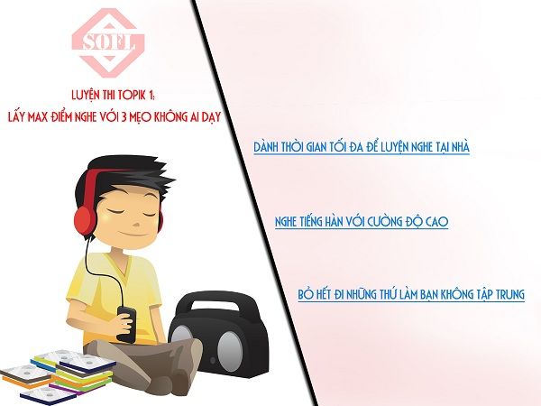 luyện thi topik 1