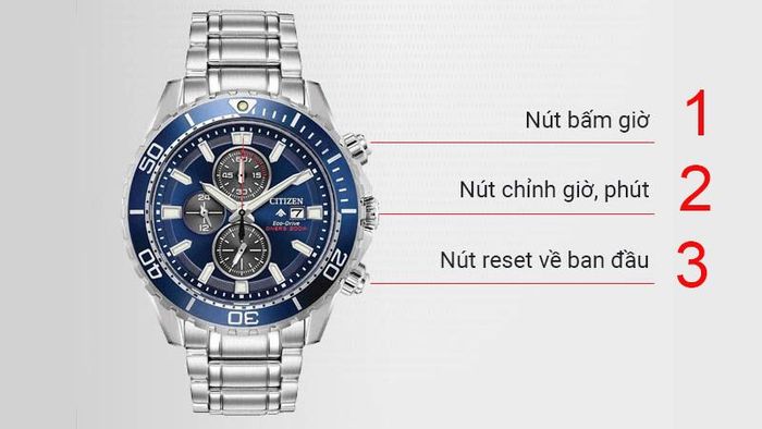 Mẫu đồng hồ số điện tử