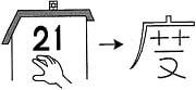 Học Kanji qua hình minh họa