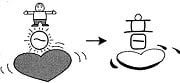 Học Kanji qua hình minh họa