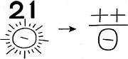 Học Kanji qua các hình minh họa