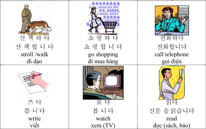 Lưu ý khi học tiếng Hàn qua hình ảnh