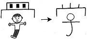 Học Kanji qua hình ảnh minh họa