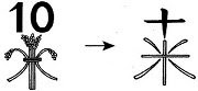 Học Kanji qua hình ảnh minh họa