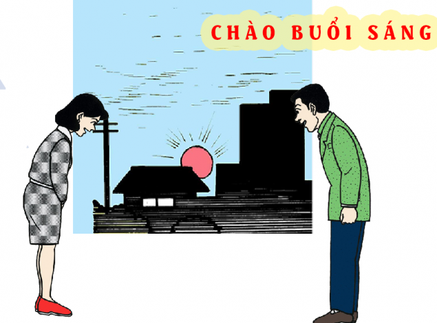 Cách chào buổi sáng bằng tiếng Hàn là gì