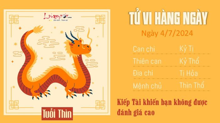 Tử vi hàng ngày ngày 4/7/2024 - tuổi Thìn