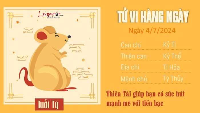 Tử vi hàng ngày 4/7/2024 - tuổi Tý