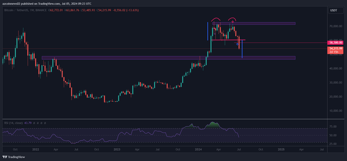 btc-hai-dinh