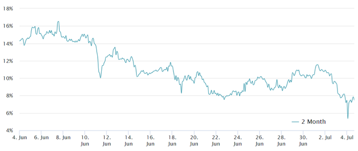 btc-trader-quan-tam