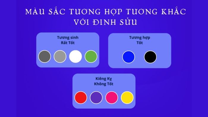 Năm sinh 1997 mệnh gì và màu sắc khắc hợp