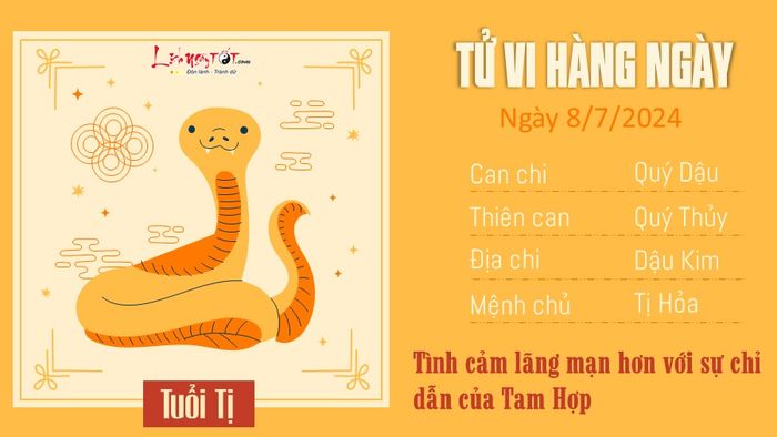 Tử vi hàng ngày ngày 8/7/2024 của 12 con giáp - tuổi Tí