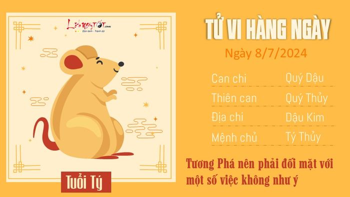 Tử vi hàng ngày 8/7/2024 của 12 con giáp - tuổi Tý