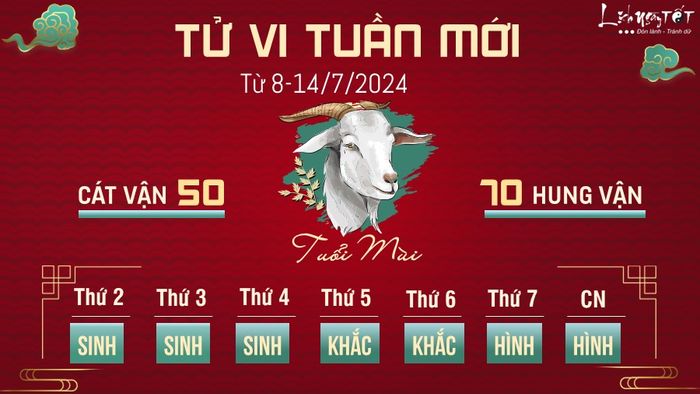 Tu vi tuần mới từ ngày 8 - 14/7/2024 của 12 con giáp - tuổi Mùi