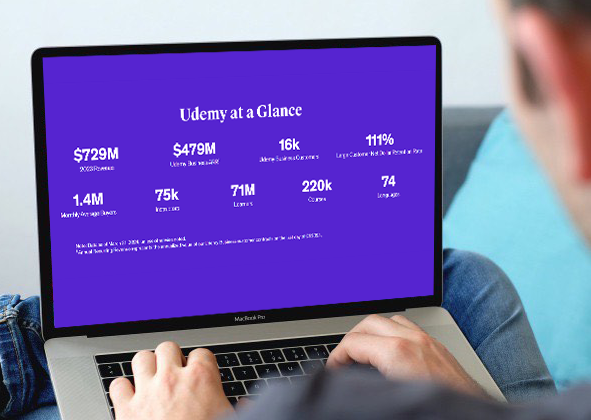 FPT và Udemy đã ký kết hợp tác đào tạo nhân lực