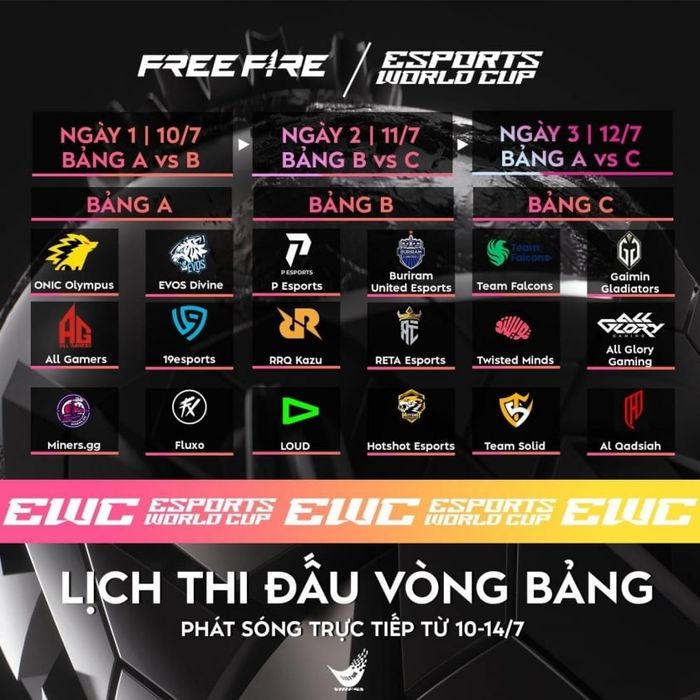 Xem trực tiếp Giải đấu Free Fire Esports World Cup 2024 496610