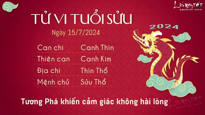 Tu vi hàng ngày 15/7/2024 - tuổi Sửu