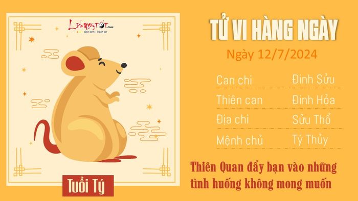 Tử vi hàng ngày 12/7/2024 của 12 con giáp - tuổi Tý