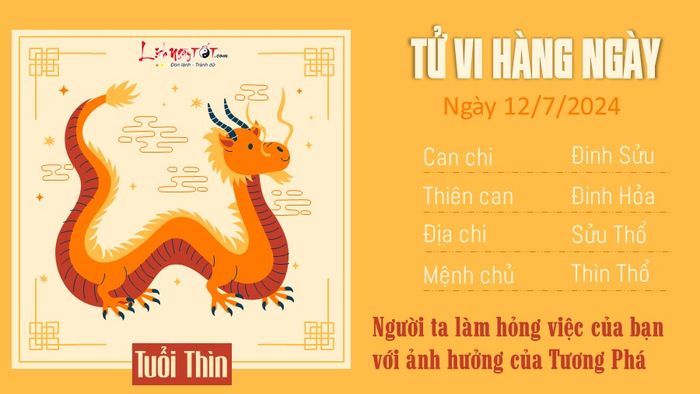 Tử vi hàng ngày cho tuổi Thìn ngày 12/7/2024 - tuổi Thìn