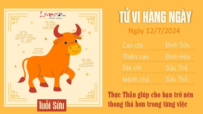 Tử vi hàng ngày 12/7/2024 của 12 con giáp - tuổi Sửu