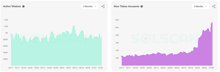 Tiền điện tử Bitcoin