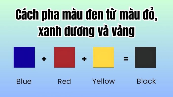 Cách phối màu đen từ màu đỏ, xanh dương và vàng