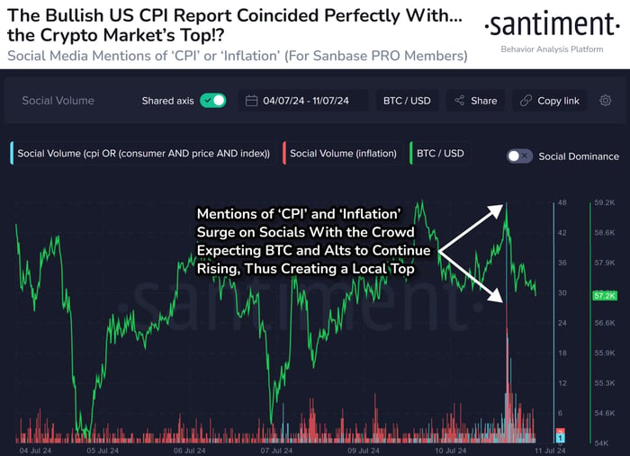 bitcoin xrp