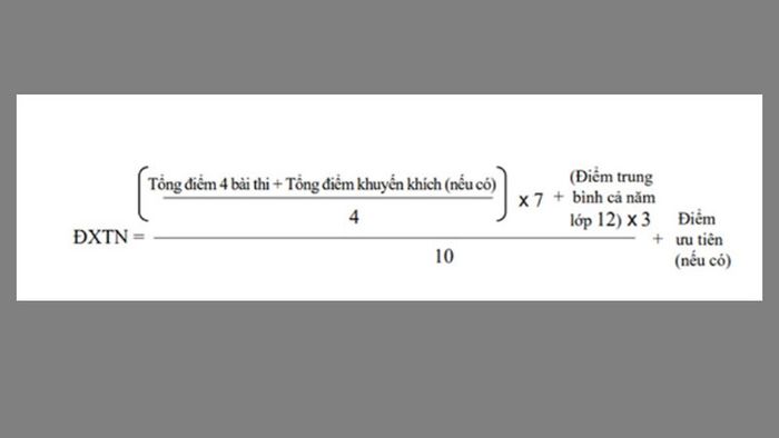 xem-diem-tinh-diem-tot-nghiep-thpt-2024-6