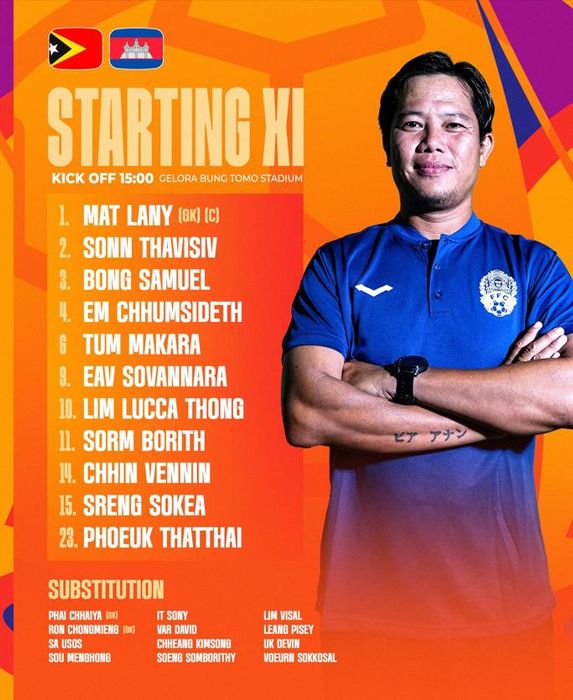 Trực tiếp U19 Campuchia đấu U19 Đông Timor, vào lúc 15h00 ngày hôm nay 17/7