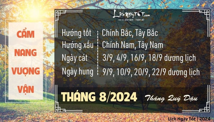 Cẩm nang vượng vận tháng 8