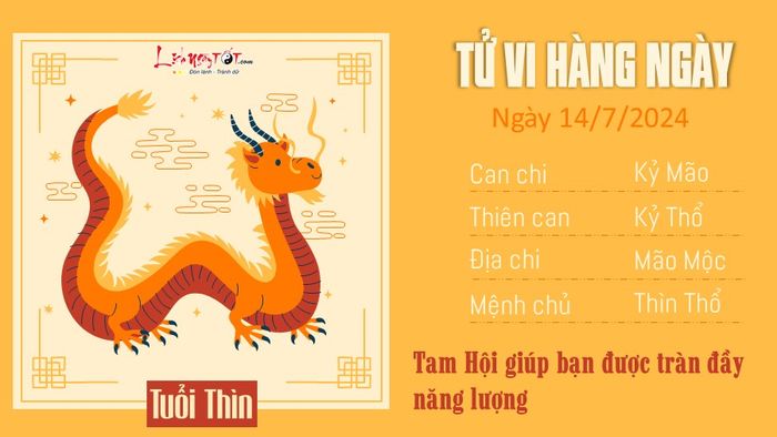 Tử vi hàng ngày 14/7/2024 - tuổi Thìn