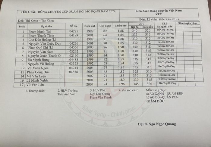 Trận đấu bóng chuyền giữa Biên Phòng và Thể Công Tân Cảng sẽ được phát trực tiếp lúc 19h20 vào ngày 18/7.