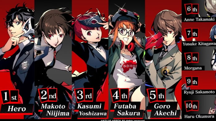 Persona-5-3