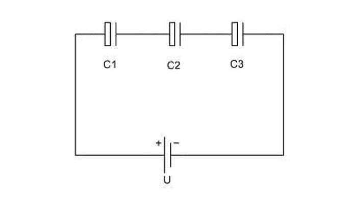 tu-dien-la-gi-10