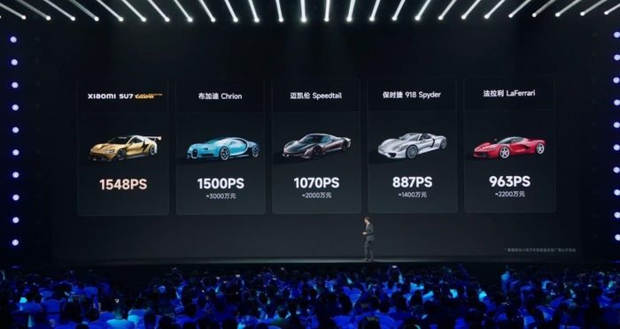 Xiaomi SU7 Ultra ra mắt: Khung xe hoàn toàn bằng carbon, công suất vượt 1.500 mã lực 500836