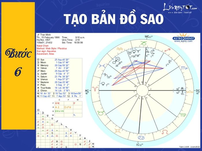 Tạo bản đồ sao theo bước 6