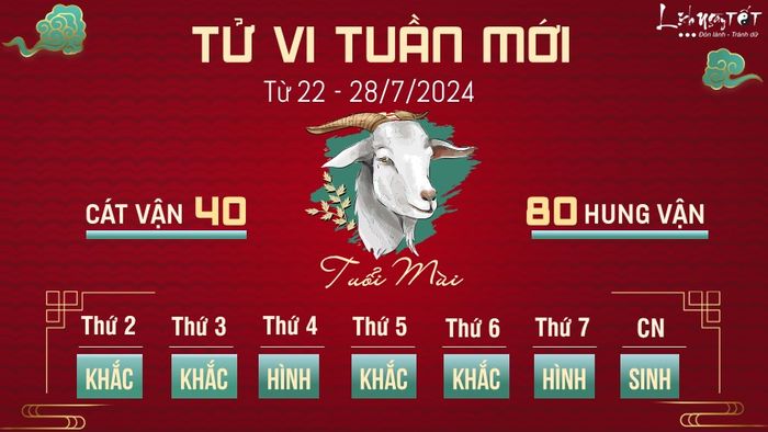 Tử vi tuần mới của 12 con giáp từ 22 - 28/7/2024 - Tuổi Mùi