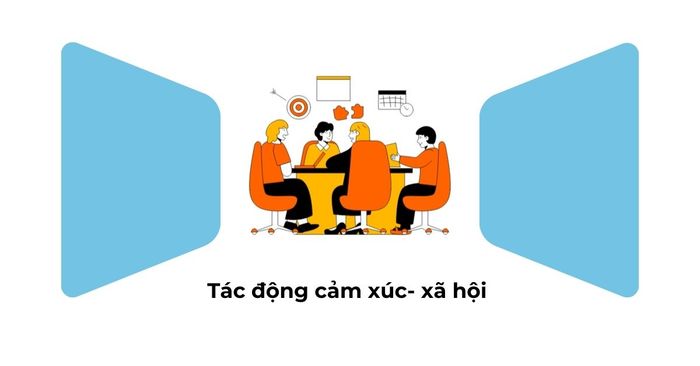 Chiến lược cảm xúc - xã hội