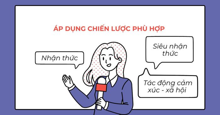 Các phương pháp nâng cao kỹ năng Speaking cho người học hướng nội