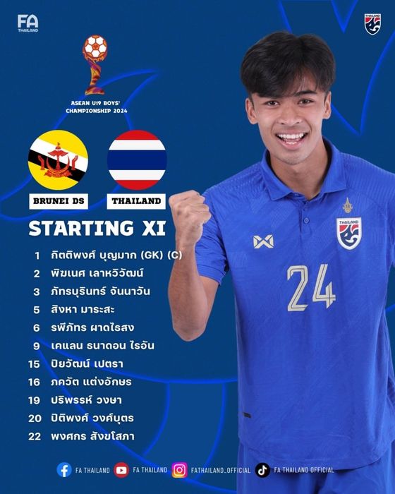 Trực tiếp U19 Thái Lan đấu U19 Brunei, lúc 15h00 hôm nay ngày 22/7.