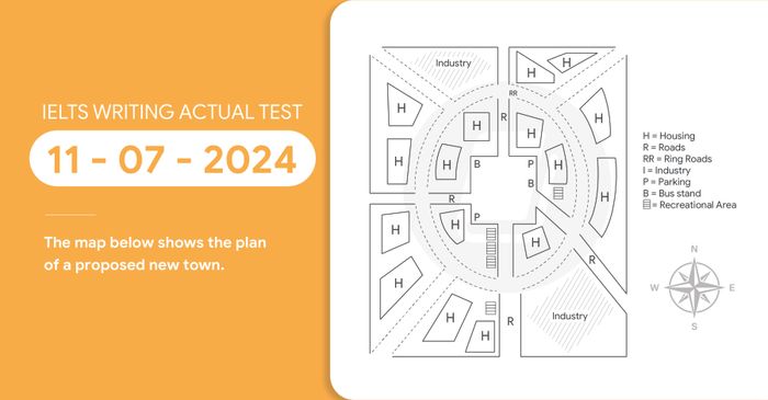 hướng dẫn chi tiết ielts writing task 1 và task 2 ngày 11072024