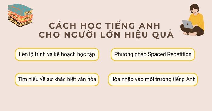 Chiến thuật học tiếng Anh hiệu quả cho người trưởng thành