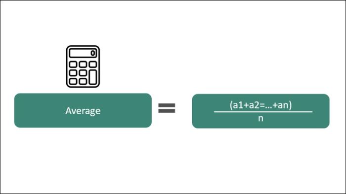 cong-thuc-tinh-trung-binh-cong-la-gi-3