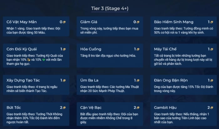 DTCL mùa 12: Cơ chế Bùa Giao Tranh mới có điều gì đặc biệt?