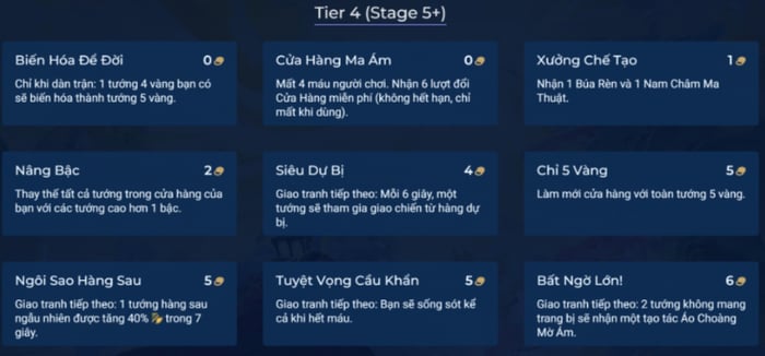 DTCL mùa 12: Những điểm đặc sắc của cơ chế Bùa Giao Tranh mới là gì?