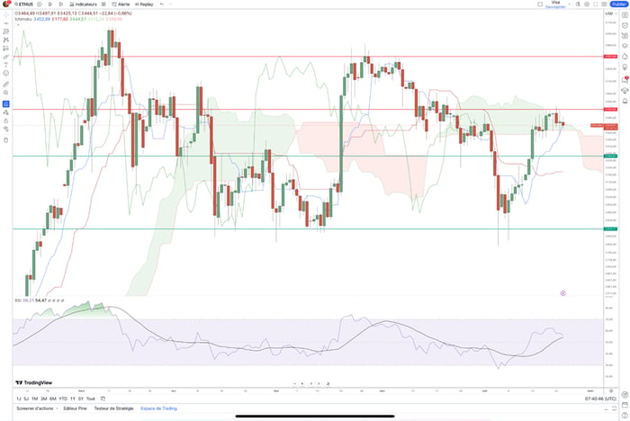 Ethereum ETF