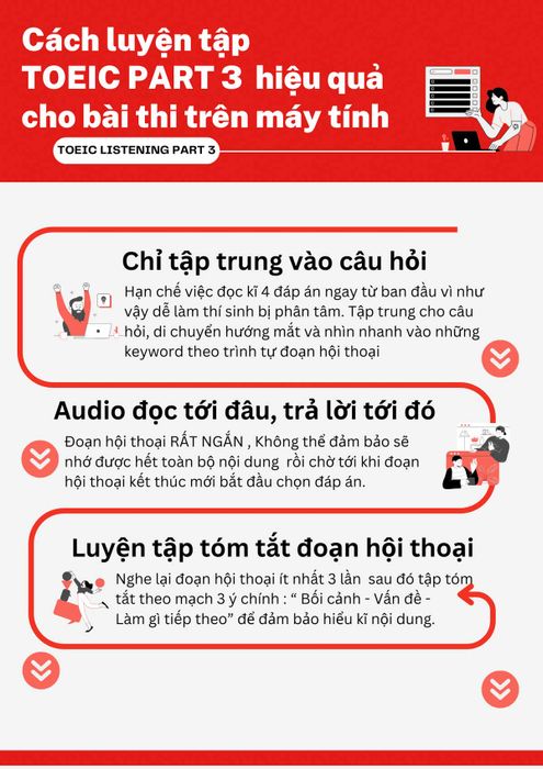 Cách thức luyện tập TOEIC Part 3 trên máy tính