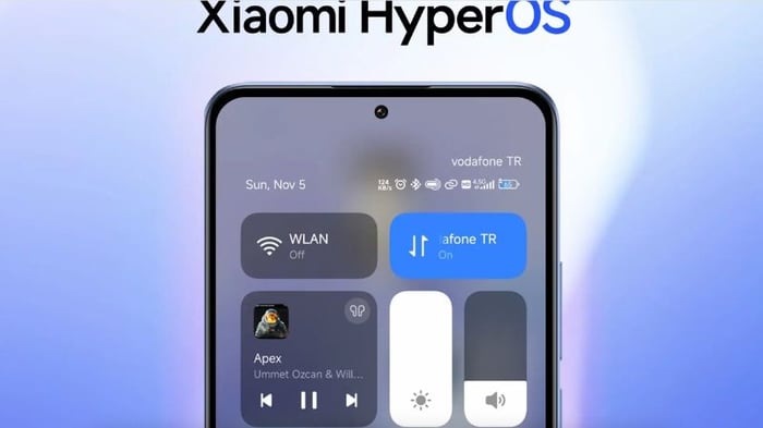 Xiaomi HyperOS 1.5