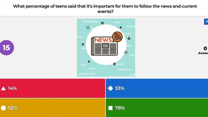 Kahoot-2