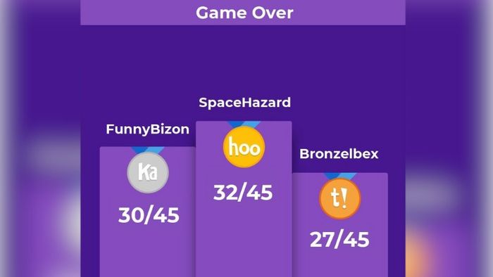 Kahoot-3